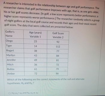 A researcher is interested in the relationship between age and golf performance. The
researcher claims that golf performance improves with age, that is, as one gets older,
his or her golf scores decrease. [In golf, a low score represents better performance; a
higher score represents worse performance.] The researcher randomly selects a group
of eight golfers at the local golf course and records their ages and their most recent
golf score. The data that were collected are presented below:
Golfer's
Name
Diego
Tiger
Bogart
Marilyn
Jennifer
Mitch
Bubba
Amber
Age (years)
Variable 1
23
14
38
43
49
36
72
Golf Score
Variable 2
92
112
77
84
81
72
79
86
Which of the following are the correct statements of the null and alternate
hypotheses, Ho and HA?
O Ho: M₁ M₂ and HA: H1 H₂