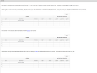 Journal
2. Journalize the transactions and the adjusting entries on December 31. Refer to the Chart of Accounts for exact wording of account titles. Scroll down to access pages 2 through 3 of the journal.
a. Timber rights on a tract of land were purchased for $1,762.820 on February 22. The stand of timber is estimated at 4,639,000 board feet. During the current year, 1,068.200 board feet of timber were cut and sold.
PAGE 1
JOURNAL
ACCOUNTING EQUATION
DATE
DESCRIPTION
POST. REF.
DEBIT
CREDIT
ASSETS
LIABILITIES
EQUITY
Adjusting Entries
1
2
December 31, the company determined that $4,015,000 of goodwill was impaired.
PAGE 2
JOURNAL
ACCOUNTING EQUATION
DATE
DESCRIPTION
POST. REF.
DEBIT
CREDIT
ASSETS
LIABILITIES
EQUITY
Adjusting Entries
1
2
3
C. Governmental and legal costs of $6,846,000 were incurred on April 3 in obtaining a patent with an estimated economic life of 10 years. Amortization is to be for three-fourths of a year.
PAGE 3
JOURNAL
ACCOUNTING EQUATION
DATE
DESCRIPTION
POST. REF.
DEBIT
CREDIT
ASSETS
LIABILITIES
EQUITY
Adjusting Entries
1
2
