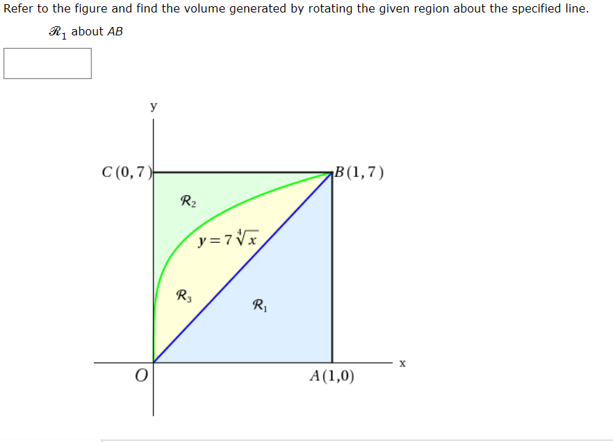 Refer to the figure and find the volume generated by rotating the given region about the specified line.
R, about AB
y
C (0,7)
¡B(1,7)
R2
y=7Vx
R3
R1
х
A(1,0)

