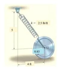 k = 2.5 lb/ft
5
G
0.85
4 ft
