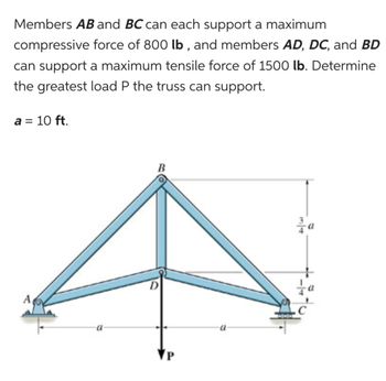 Answered: Members AB And BC Can Each Support A… | Bartleby