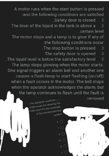 A motor runs when the start button is pressed
and the following conditions are satisfied
.Safety door is closed 0
The level of the liquid in the tank is above a X
.certain level
The motor stops and a lamp is to glow if any of
the following conditions occur
.The stop button is pressed X
.The safety door is opened K
.The liquid level is below the satisfactory level 0
The lamp stops glowing when the motor starts.
One signal triggers an alarm bell and another one
causes a flash-lamp to start flashing (on/off)
when a fault occurs in the motor. The bell stops
when the operator acknowledges the alarm, but
the lamp continues to flash until the fault is
.removed
The designer needs for ......
state boxes for drawing the
ASM-chart for the controller
of the aforementioned
system
4
7
0 0 0 0 0 0
9
10
8
6