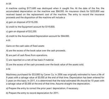 A-54
A machine costing $171,600 was destroyed when it caught fire. At the date of the fire, the
accumulated depreciation on the machine was $84,000. An insurance check for $203,800 was
received based on the replacement cost of the machine. The entry to record the insurance
proceeds and the disposition of the machine will include a:
a) gain on disposal of $116,200.
b) credit to the Equipment account for $119,800.
c) gain on disposal of $32,200.
d) credit to the Accumulated Depreciation account for $84,000.
A-55
Gains on the cash sales of fixed assets
A) are the excess of the book value over the cash proceeds.
B) are part of cash flows from operations.
C) are reported on a net-of-tax basis if material.
D) are the excess of the cash proceeds over the book value of the assets sold.
A-56
Machinery purchased for $53,000 by Carver Co. in 2006 was originally estimated to have a life of
8 years with a salvage value of $5,000 at the end of that time. Depreciation has been entered for
5 years on this basis. In 2011, it is determined that the total estimated life should be 10 years with
a salvage value of $5,500 at the end of that time. Assume straight-line depreciation.
a) Prepare the entry to correct the prior years' depreciation, if necessary.
b) Prepare the entry to record depreciation for 2011.