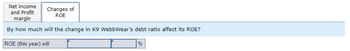Net income
and Profit
margin
By how much will the change in K9 WebbWear's debt ratio affect its ROE?
ROE (this year) will
Changes of
ROE
%