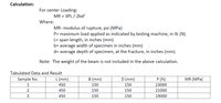 Calculation:
For center Loading:
MR = 3PL / 2bd?
Where:
MR- modulus of rupture, psi (MPa)
P= maximum load applied as indicated by testing machine, in Ib (N)
L= span length, in inches (mm)
b= average width of specimen in inches (mm)
d= average depth of specimen, at the fracture, in inches (mm)
Note: The weight of the beam is not included in the above calculation.
Tabulated Data and Result
Sample No.
L (mm)
B (mm)
D (mm)
P (N)
MR (MPa)
1
450
150
150
23000
2
450
150
150
21000
3
450
150
150
19000
