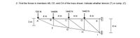 2. Find the forces in members AB, CD, and CH of the truss shown. Indicate whether tension (T) or comp. (C).
720 N
1440N
1440 N
1440 N
4 m
4 m
4 m
4 m
B
D
A
E
3 m
6m
F
G
