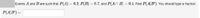 Events A and Bare such that P(A) = 0.2, P(B) = 0.7, and P(An B) = 0.1 Find P(A|B®). You should type a fraction.
%3D
%3D
P(A|B) =
%3D
