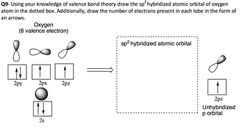 Answered: Q9- Using your knowledge of valence… | bartleby