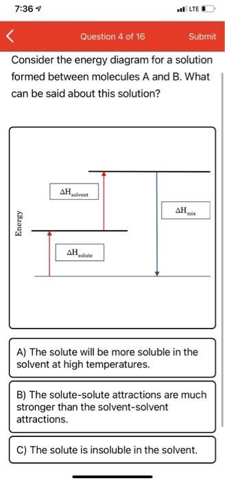 Answered: Consider The Energy Diagram For A… | Bartleby