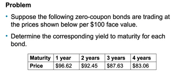 Problem
Suppose the following zero-coupon bonds are trading at
the prices shown below per $100 face value.
●
●
Determine the corresponding yield to maturity for each
bond.
Maturity 1 year 2 years 3 years 4 years
Price
$96.62
$92.45
$87.63
$83.06