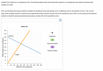 Consider the market for air conditioning units. The following graph shows the demand and supply for air conditioning units before the government
imposes any taxes.
First, use the black point (plus symbol) to indicate the equilibrium price and quantity of air conditioning units in the absence of a tax. Then use the
green point (triangle symbol) to shade the area representing total consumer surplus (CS) at the equilibrium price. Next, use the purple point (diamond
symbol) to shade the area representing total producer surplus (PS) at the equilibrium price.
PRICE (Dollars per air conditioner)
400
360
320
280
240
200
160
120
80
40
0
0
Demand
120 240
Supply
Before Tax
360 480 600 720 840 960 1080 1200
QUANTITY (Air conditioners)
+
Equilibrium
A
Consumer Surplus
Producer Surplus
?