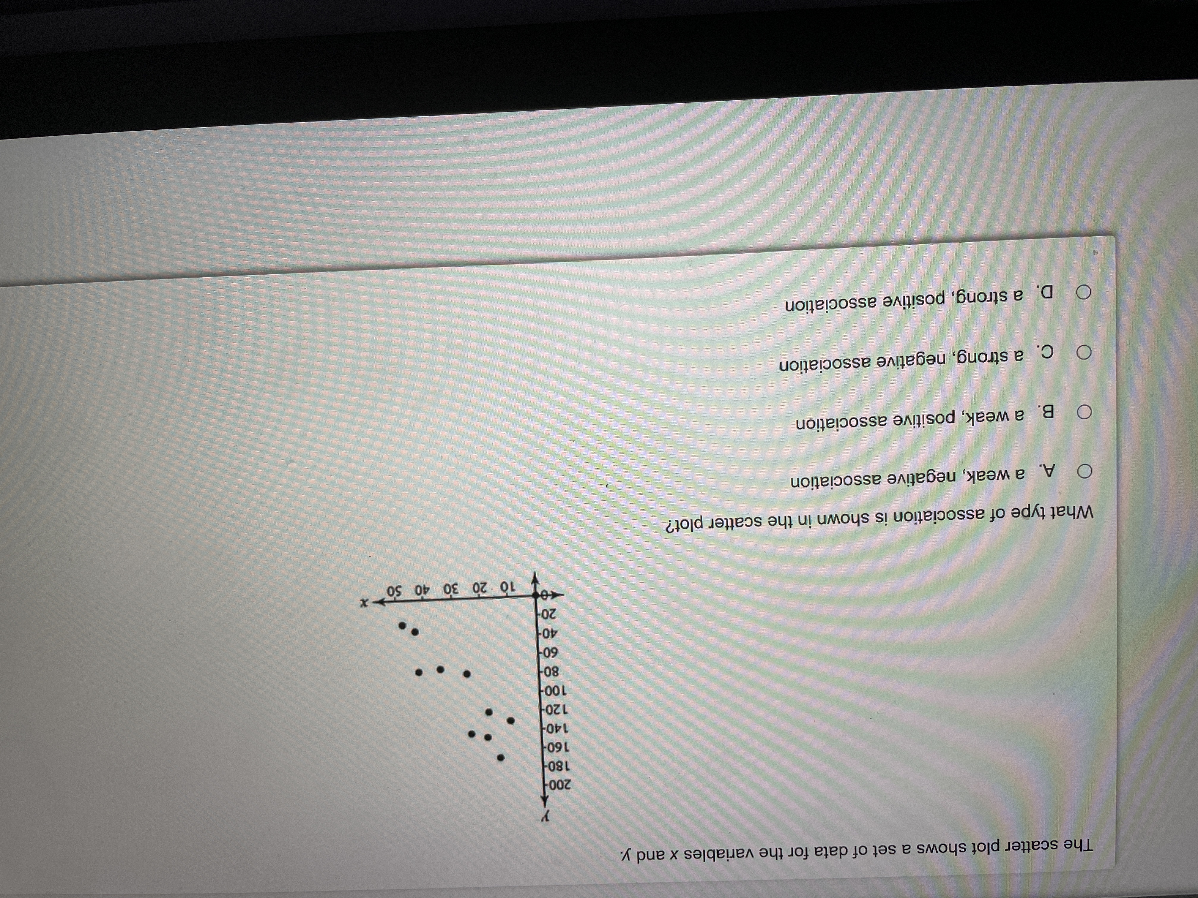 ### Scatter Plot Analysis

The scatter plot shows a set of data for the variables \( x \) and \( y \).

![Scatter Plot](image_url)

- The x-axis is labeled with values ranging from 0 to 50.
- The y-axis is labeled with values ranging from 0 to 200.
- The scatter plot depicts data points that are spread out across these ranges.

#### Observing the Scatter Plot:

In this scatter plot, we observe that as the values of \( x \) increase, the values of \( y \) tend to decrease. This suggests an inverse relationship between the two variables.

### Question:

What type of association is shown in the scatter plot?

**Options:**
1. \( \quad \) A. a weak, negative association
2. \( \quad \) B. a weak, positive association
3. \( \quad \) C. a strong, negative association
4. \( \quad \) D. a strong, positive association

The correct answer is:

\(\quad\) **C. a strong, negative association**

This conclusion is based on the clear downward trend and relatively tight grouping of the data points, indicating a strong negative correlation between the variables \( x \) and \( y \).