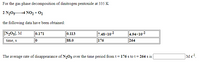 For the gas phase decomposition of dinitrogen pentoxide at 335 K
2 N2054 NO, + 02
the following data have been obtained:
7.48×10-2
176
N2O5]. M
0.171
4.94x10-2
264
0.113
time, s
88.0
The average rate of disappearance of N2O3 over the time period from t= 176 s to t= 264 s is
Ms!.
