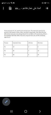 1%£0 ll. I.
Y:-A
امنة على عمار هاشم - ....ex
Three processes P1, P2, and P3 arrive at time zero. The total time spent by the
process in the system is 10ms, 20ms, and 30ms respectively. They spent the first
20% of their execution time doing I/O and the rest 80% in CPU processing. What is
the AVERAGE WAITING TIME of the CPU using the FCFS, SJF, and RR scheduling
algorithms?
Process
Execution time
1/0 time
CPU time
P1
10
8
P2
20
4
16
P3
30
6
24
