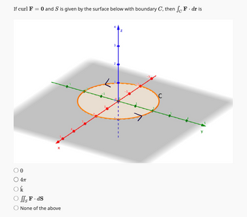 If curl F = 0 and S is given by the surface below with boundary C, then fr F. dr is
x
○ 0
4π
K
JJs F.ds
None of the above
3