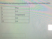 Complete the following probability distribution function table.
P(x)
0.3
[response 1]
0.2
12
0.4
1.
3.
7.
