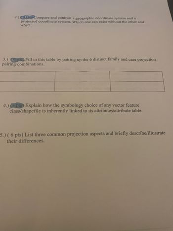 2.) Bs Compare and contrast a geographic coordinate system and a
projected coordinate system. Which one can exist without the other and
why?
3.) (pis) Fill in this table by pairing up the 6 distinct family and case projection
pairing combinations.
4.) 3 pts) Explain how the symbology choice of any vector feature
class/shapefile is inherently linked to its attributes/attribute table.
5.) (6 pts) List three common projection aspects and briefly describe/illustrate
their differences.
