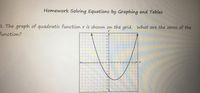 Homework Solving Equations by Graphing and Tables
1. The graph of quadratic function r is shown on the grid. What are the zeros of the
y
function?
90
80
70
60
50
40
30
20
10
18-16-14-12-10 -8
416 18
-10
20
-30
-60
-70
