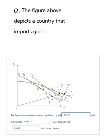 Q, The figure above
y
depicts a country that
imports good
0
P₂
Po
Pol
[Select]
experiences [Select]
8
02
Do
The figure above depicts a country that imports good [Select]
D₁ D₂
11
in its terms of trade.
biased growth and
1₂
and