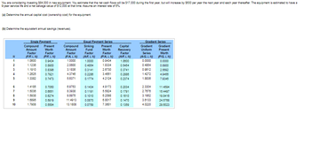 # Economic Analysis of New Equipment Investment

## Problem Statement
You are considering investing $84,000 in new equipment. You estimate that the net cash flows will be $17,000 during the first year, but will increase by $500 per year the next year and each year thereafter. The equipment is estimated to have a 9-year service life and a net salvage value of $12,000 at that time. Assume an interest rate of 6%.

### Objectives:
(a) Determine the annual capital cost (ownership cost) for the equipment.
(b) Determine the equivalent annual savings (revenues).

### Factor and Value Table:
Below is the provided table that includes various factors used to calculate present worth, future value, sinking fund factor, and others. The values are given for an interest rate of 6% over periods from 1 to 10 years.

| \( N \) | \text{Single Payment} Compound Amount Factor \( (F/P, i, N) \) | \text{Present Worth Factor} \( (P/F, i, N) \) | \text{Compound Amount Factor} \( (F/A, i, N) \) | \text{Equal Payment Series} Sinking Fund Factor \( (A/F, i, N) \) | \text{Present Worth Factor} \( (P/A, i, N) \) | \text{Capital Recovery Factor} \( (A/P, i, N) \) | \text{Gradient Series} Compound Amount Factor \( (F/A, G, i, N) \) | \text{Gradient Uniform Payment Series} \( (A/G, i, N) \) | \text{Gradient Present Worth} \( (P/G, i, N) \) |
|---|---|---|---|---|---|---|---|---|---|
| 1 | 1.0600 | 0.9434 | 1.0000 | 1.0000 | 0.9434 | 1.0600 | 0.0000 | 0.0000 | 0.0000 |
| 2 | 1.1236 | 0.8900 | 2.0600 | 0.4854 | 1.8334 | 0.5480 | 1.0600 | 0.4854 | 0.8900 |
|