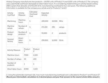 Hickory Company manufactures two products-14,000 units of Product Y and 6,000 units of Product Z. The company
uses a plantwide overhead rate based on direct labor-hours. It is considering implementing an activity-based costing
(ABC) system that allocates all $732,100 of its manufacturing overhead to four cost pools. The following additional
information is available for the company as a whole and for Products Y and Z:
Activity
Cost Pool
Machining
Machine
setups
Product
design
General
factory
Activity
Measure
Machine-
hours
Number of
setups
Number of
products
Direct
labor-
hours
Activity Measure
Machine-hours
7,900
Number of setups 50
Number of
products
Direct labor-hours. 8,900
Estimated
Overhead
Cost
1
$
$
Product
Y
$
$
Product
Z
2,100
240
1
3.100
Expected
Activity
209,000
171,100
93,000
10,000 MHs
290 setups
2
products
259,000 12,000 DLHs
2. Using the plantwide overhead rate, how much manufacturing overhead cost is allocated to Product Y and Product Z?
(Round your intermediate calculations to 2 decimal places and your final answers to the nearest whole dollar amount.)