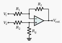 Rf
R1
Vout
+
R2
Rg
