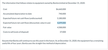 The information that follows relates to equipment owned by Bonita Limited at December 31, 2020:
Cost
Accumulated depreciation to date
Expected future net cash flows (undiscounted)
Expected future net cash flows (discounted, value in use)
Fair value
Costs to sell (costs of disposal)
$6,660,000
740,000
5,180,000
4,699,000
4,588,000
37,000
Assume that Bonita will continue to use this asset in the future. As at December 31, 2020, the equipment has a remaining
useful life of four years. Bonita uses the straight-line method of depreciation.