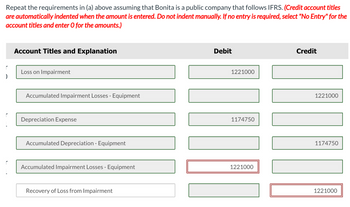 Repeat the requirements in (a) above assuming that Bonita is a public company that follows IFRS. (Credit account titles
are automatically indented when the amount is entered. Do not indent manually. If no entry is required, select "No Entry" for the
account titles and enter O for the amounts.)
Account Titles and Explanation
Loss on Impairment
Accumulated Impairment Losses - Equipment
Depreciation Expense
Accumulated Depreciation - Equipment
Accumulated Impairment Losses - Equipment
Recovery of Loss from Impairment
Debit
1221000
1174750
1221000
Credit
1221000
1174750
1221000