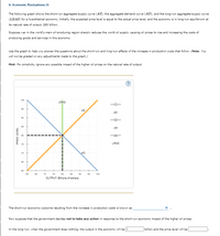 9. Economic fluctuations II
The following graph shows the short-run aggregate-supply curve (AS), the aggregate-demand curve (AD), and the long-run aggregate-supply curve
(LRAS) for a hypothetical economy. Initially, the expected price level is equal to the actual price level, and the economy is in long-run equilibrium at
its natural rate of output, $80 billion.
Suppose war in the world's main oil-producing region sharply reduces the world oil supply, causing oil prices to rise and increasing the costs of
producing goods and services in this economy.
Use the graph to help you answer the questions about the short-run and long-run effects of the increase in production costs that follow. (Note: You
will not be graded on any adjustments made to the graph.)
Hint: For simplicity, ignore any possible impact of the higher oil prices on the natural rate of output.
100
LRÅS
95
AS
AD
90
85
AS
80
LRAS
75
70
AD
65
60
60
65
70
75
80
85
90
95
100
OUTPUT (Billions of dollars)
The short-run economic outcome resulting from the increase in production costs is known as
Now suppose that the government decides not to take any action in response to the short-run economic impact of the higher oil prices.
In the long-run, when the government does nothing, the output in the economy will be s
billion and the price level will be
PRICE LEVEL
