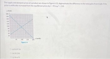 The supply and demand curves of a product are shown in Figure 6.13. Approximate the difference in the total gains from trade if the
price is artificially increased from the equilibrium price of p = 95 to p*= 110.
p(Sunit)
200
180
888888888
160
140
120
100
50
100 150 200
Figure 6.13
O(a) $137.50
Ⓒ (b) $3,250
O (c) $4,675
(quantity)