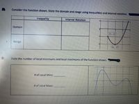 Consider the function shown. State the domain and range using inequalities and interval notation.
Inequality
Interval Notation
Domain
(1,-1)
Range
(2. 2)
State the number of local minimums and local maximums of the function shown.
# of Local Mins:
# of Local Maxs:
