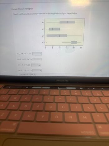Current Attempt in Progress
Match each five number summary with one of the boxplots in the figure shown below.
S
(a) (1, 18, 20, 22, 25)
(b) (1, 10, 15, 20, 25)
(c) (1, 3, 5, 10, 25)
(d) (1, 1, 10, 15, 25)
eTextbook and Media
3
Q
E
D
C
$
R
F
+
X-
Y-
Z-
W-
T
0
%
5
.
T
T
5
G
6
T
10
B
MacBook Pro
Y
T
15
&
7
H
T
20
U
N
*
8
25
9
M
<
K
O
MOSSO