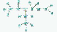 This image illustrates a network topology diagram suitable for educational purposes, showcasing various network devices and their interconnections.

### Components:

1. **PCs (PC0 to PC12)**: These represent personal computers connected to the network. 
2. **Server0**: A server connected to Switch0 via port 0.
3. **Switches (Switch0, Switch1, Switch2, Switch3)**: These devices are used to connect multiple devices within a network. 
   - **Switch0** connects to Server0 (port 0) and Router0 (port 2). 
   - **Switch1** connects to PC0 (port 0), PC2 (port 1), and PC3 (port 2).
   - **Switch2** connects to PC11 and PC12 through ports 0 and 2, respectively.
   - **Switch3** connects PC8 (port 0), PC9 (port 2), and PC10 (port 3).
4. **Router0**: A device that forwards data packets between computer networks. It is connected to:
   - Switch0 via port 2
   - Hub0 using port 1
   - Switch2 via port 2
   - PC4 directly via port 0
5. **Hub0**: A device used to connect multiple Ethernet devices together. It connects:
   - PC5 via port 2
   - Bridge0 via port 3
6. **Bridge0**: A network bridge linked to Hub0 via port 3.
7. **Hub1**: Connects PC6 (port 1) and PC7 (port 2). 

### Connections:

- The network diagram shows connections between different network devices indicating the flow of data.
- Connections are marked with port numbers indicating which port on the device is used for the connection.
- The use of switches, hubs, and routers enables the division of the network into smaller segments to manage traffic efficiently.

This layout can be used in educational settings to teach about network architecture and the roles of different network devices.