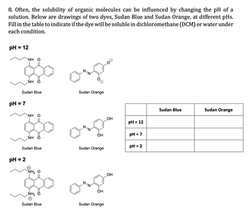 8. Often, the solubility of organic molecules can be influenced by changing the pH of a
solution. Below are drawings of two dyes, Sudan Blue and Sudan Orange, at different pHs.
Fill in the table to indicate if the dye will be soluble in dichloromethane (DCM) or water under
each condition.
pH = 12
pH = 7
`ΝΗ Ο
Sudan Blue
ΝΗ
pH = 2
`ΝΗ Ο
ΝΗ
Sudan Blue
NH, O
NH₂
Sudan Blue
Sudan Orange
OH
Sudan Orange
OH
Sudan Orange
OH
OH
pH = 12
pH = 7
pH = 2
Sudan Blue
Sudan Orange