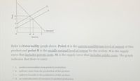 Demand
BA
Quantity
Refer to Externality graph above. Point A is the current equilibrium level of output of this
product and point B is the socially optimal level of output for the society. S is the supply
curve that includes private costs. St is the supply curve that includes public costs. The graph
indicates that there is (arc):
O a. positive externalities from product production.
O b. spillover costs from the production of this product.
Oc. spillover benefits to the production of this product.
O d. an underallocation of resources to product production.
Price
%24
