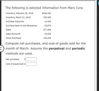 The following is selected information from Mars Corp.

- Inventory, February 28, 2018: $456,000
- Inventory, March 31, 2018: $330,000
- Purchase Discounts: $12,450
- Purchase Returns and Allowances: $23,870
- Sales: $277,900
- Sales Discounts: $34,650
- Gross Purchases: $126,200

Compute net purchases, and cost of goods sold for the month of March. Assume the **perpetual** and **periodic** methods are used.

- Net purchases: $__________
- Cost of Goods Sold: $__________