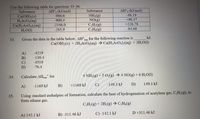 Use the following table for questions 33-36.
AH° (kJ/mol)
Substance
Substance
AH°; (kJ/mol)
NH3(g)
NO(g)
C,H2(g)
C,H6(g)
-986.6
-46.19
Ca(OH)2(s)
H3ASO4(aq)
Ca(H2ASO4)2(aq)
H,O(1)
-900.4
+90.37
-2346.0
+226.78
-285.9
-84.68
kJ.
33.
Given the data in the table below, AH°pn for the following reaction is
Ca(OH)2(s) + 2H;AsO4(aq) → Ca(H2ASO4)2(aq) +2H2O(1)
-4219
A)
B)
-130.4
-4519
D)
-76.4
Calculate AH,xn° for
4 NH3(g) + 5 O2(g) → 4 NO(g) + 6 H20(1)
34.
A)
-1169 kJ
В)
+1169 kJ
C)
-149.3 kJ
D)
149.3 kJ
Using standard enthalpies of formation, calculate the heat of hydrogenation of acetylene gas, C,H2(g), to
form ethane gas.
35.
C,H>(g) + 2H2(g) → C¿Hó(g)
B) -311.46 kJ
C) -142.1 kJ
D +311.46 kJ
A) 142.1 kJ
