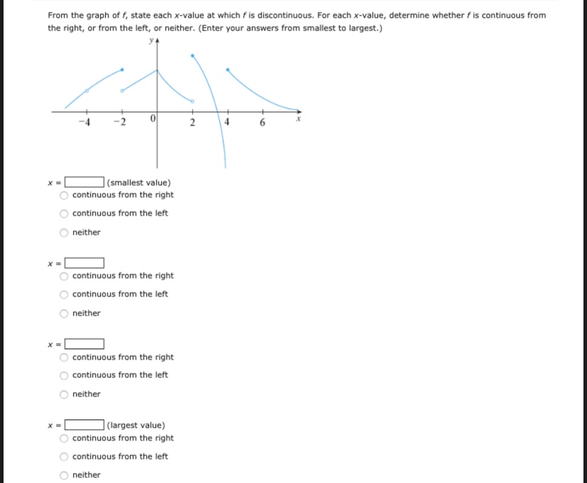 Answered: From the graph of f, state each x-value… | bartleby