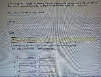 A small truck is purchased for $132,000. It is expected to be of use to the company for 9 years, after which it will be sold for $15,000.
Determine the depreciation deduction and the resulting unrecovered investment during each year of the asset's life.
Click here to access the TVM Factor Table Calculator
Part a
Part b
- Your answer is partially correct.
Use declining balance depreciation using a rate that ensures the book value equals the salvage value:
ΕΟΥ Depreciation Deduction
Unrecovered Investment
0
1
2
3
$
$
$
4 $
29,333.33
22814.81
17744.86
13801.55
10732.54
$
$
LA
$
$
$
102,666.67
79851.81
62107.00
48305.44