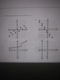 The image presents a multiple-choice question asking which graph represents \( y \) as a function of \( x \). There are four graphs labeled F, G, H, and J. Each graph is on a coordinate plane ranging from -10 to 10 on both the x-axis and y-axis.

1. **Graph F:**
   - This graph displays a series of dots scattered across the coordinate plane. Several points share the same x-value but have different y-values, indicating that it does not represent a function.

2. **Graph G:**
   - This graph shows a line that moves diagonally upwards, starting to the left of the y-axis and moving to the right. It represents a step function with horizontal segments and satisfies the vertical line test, indicating it is a function.

3. **Graph H:**
   - This graph also features multiple dots, with several points sharing the same x-value. Like Graph F, it does not satisfy the conditions of a function since each x-value should map to exactly one y-value.

4. **Graph J:**
   - This graph exhibits a vertical line along a single x-value, which fails the vertical line test for functions. Each x-value must map to only one y-value within a function.

**Answer:** The graph that represents \( y \) as a function of \( x \) is Graph G.