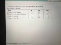 Solved Finish the following conversion table by completing