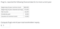 Prag Co. reported the following financial data for its most current year:

| Description                          | Amount   |
|--------------------------------------|----------|
| Beginning-of-year common stock       | $80,000  |
| Beginning-of-year retained earnings  | $175,400 |
| Net income                           | $32,250  |
| Dividends paid                       | $8,500   |
| Issuance of common stock             | $15,000  |

Compute Prag’s end-of-year total stockholders’ equity.

$ ____