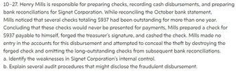 10-27. Henry Mills is responsible for preparing checks, recording cash disbursements, and preparing
bank reconciliations for Signet Corporation. While reconciling the October bank statement,
Mills noticed that several checks totaling $937 had been outstanding for more than one year.
Concluding that these checks would never be presented for payments, Mills prepared a check for
$937 payable to himself, forged the treasurer's signature, and cashed the check. Mills made no
entry in the accounts for this disbursement and attempted to conceal the theft by destroying the
forged check and omitting the long-outstanding checks from subsequent bank reconciliations.
a. Identify the weaknesses in Signet Corporation's internal control.
b. Explain several audit procedures that might disclose the fraudulent disbursement.