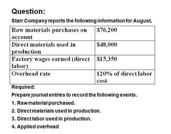 Question:
Starr Company reports the following information for August.
Raw materials purchases on $76,200
account
Direct materials used in
production
$48,000
Factory wages earned (direct $15,350
labor)
Overhead rate
Required:
120% of direct labor
cost
Prepare journal entries to record the following events.
1. Raw material purchased.
2. Direct materials used in production.
3. Direct labor used in production.
4. Applied overhead