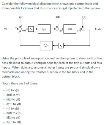 Answered: Consider the following block diagram… | bartleby