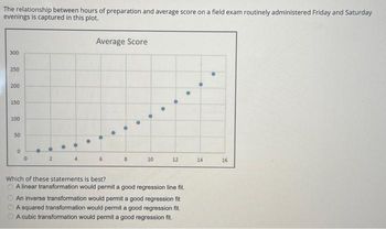 The relationship between hours of preparation and average score on a field exam routinely administered Friday and Saturday
evenings is captured in this plot.
300
250
200
150
100
50
0
0
2
4
Average Score
6
8
10
12
Which of these statements is best?
A linear transformation would permit a good regression line fit.
An inverse transformation would permit a good regression fit
A squared transformation would permit a good regression fit.
A cubic transformation would permit a good regression fit.
14
16