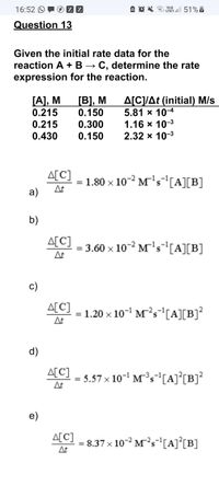 Answered: Given The Initial Rate Data For The… | Bartleby