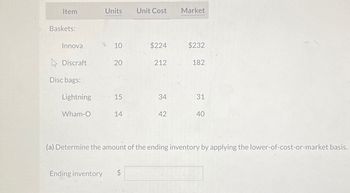 Item
Baskets:
Innova
Discraft
Disc bags:
Lightning
Wham-O
Units Unit Cost Market
10
20
15
14
$224
Ending inventory $
212
34
42
$232
182
31
40
(a) Determine the amount of the ending inventory by applying the lower-of-cost-or-market basis.