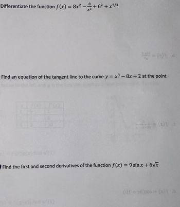 Differentiate the function f(x) = 8x². +6²+x7/3
8
x2
$200 = (0) d
Find an equation of the tangent line to the curve y = x³ - 8x + 2 at the point
Find the first and second derivatives of the function f(x) = 9 sinx + 6√x
(01+x)=(x)\_b