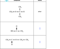 compound
family
CH3
CH, — О — С — Н
|
ether
CH3
||
НО — С — CH,
CH, — С — о — сH, — CH,
||
-
